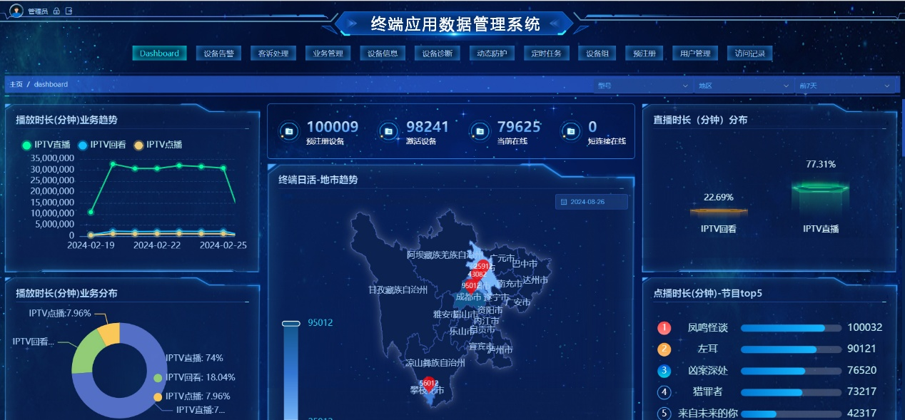 PG���ӡ�(�й�)�ٷ���վ