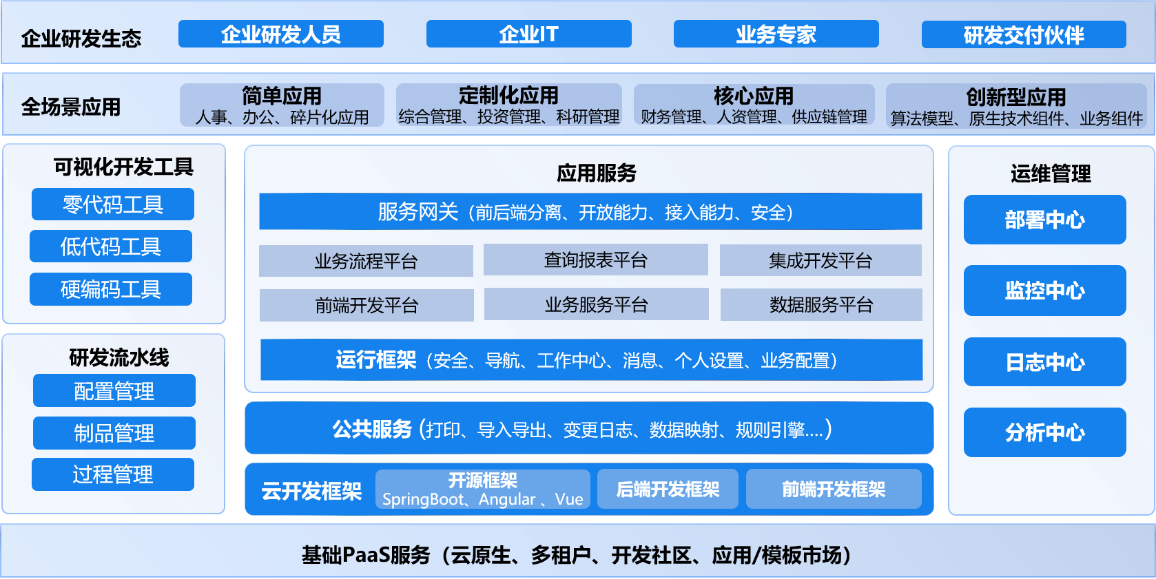 PG���ӡ�(�й�)�ٷ���վ